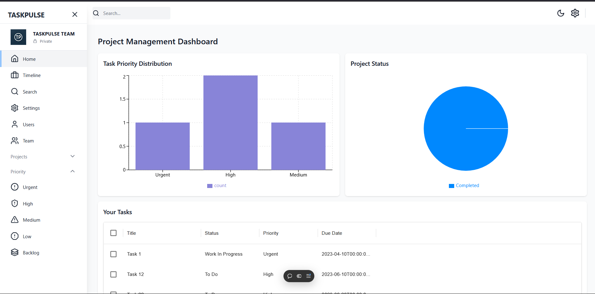TaskPulse Dashboard
